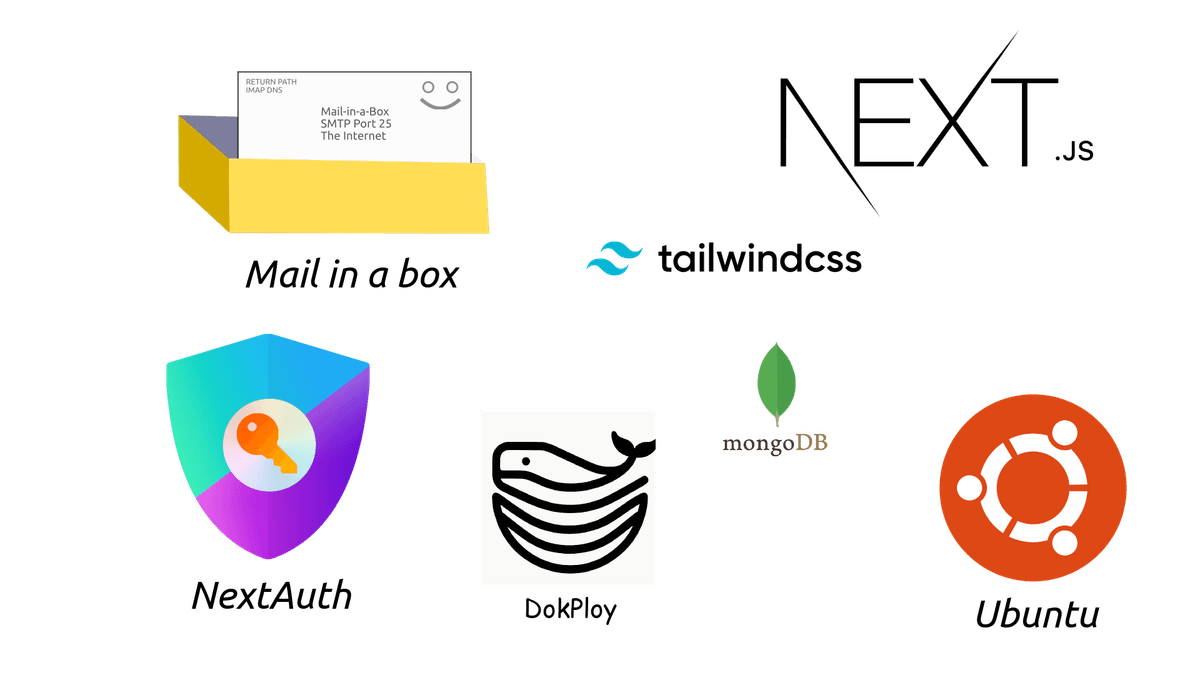Rapido SaaS Tech Stack